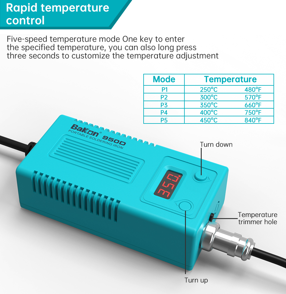 Bakon BK950D Soldering Station - Electronics Repair Business review and price