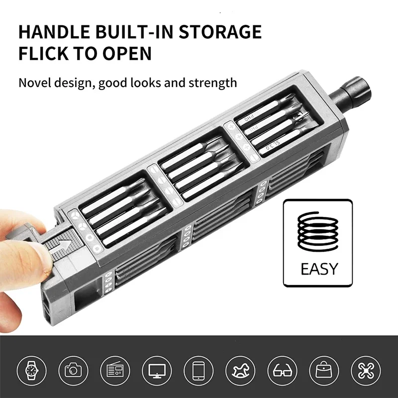 Precision Screwdriver Set 8/25 - Electronics Repair Business review and price